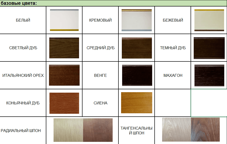 Биокамин в линейном портале "Русский огонь" Оксфорд с защитным стеклом по цене 118 600 руб.