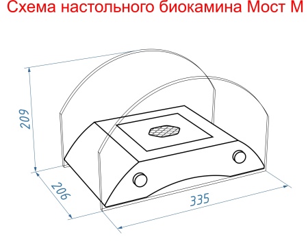Настольный биокамин Lux Fire "Царский мост" M Чёрный по цене 13 305 руб.